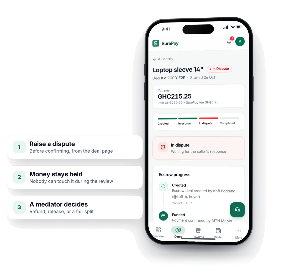 SurePay deal screen showing a dispute in progress, with the three steps of a dispute